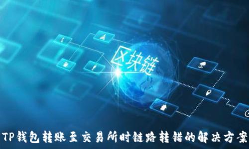   
TP钱包转账至交易所时链路转错的解决方案