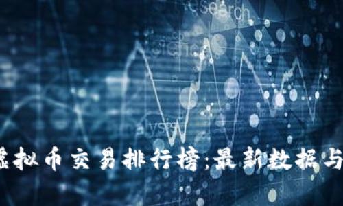 2023年虚拟币交易排行榜：最新数据与趋势分析