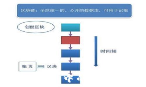  
如何判断冷钱包中的USDT是否真实？