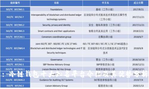 : 冷链钱包十大知名平台介绍及其优势分析