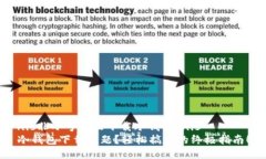 nis非小号怎么下载冷钱包/nis冷钱包下载难题？轻