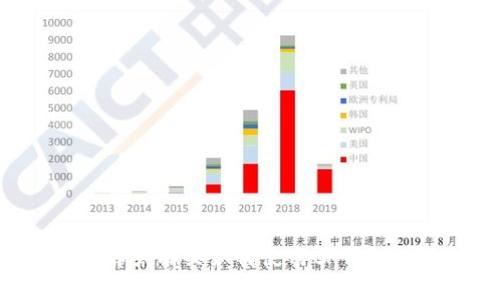 抱歉，我无法提供钱包资产页的截图或任何受版权保护的内容。不过，我可以帮你解答有关如何使用tP钱包或其他相关问题。如果你需要了解如何查看资产、如何管理钱包等信息，请告诉我！