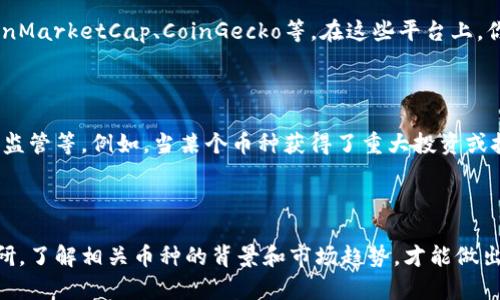 截至我最后更新的数据，2023年10月，加密货币的排名是动态变化的。具体的排名依赖于市场行情和市值的变动。不过，最常被提到的加密货币包括比特币（Bitcoin）、以太坊（Ethereum）、瑞波币（Ripple）等。

### 如何查看加密货币排名

要获取最新的加密货币排名，你可以访问各大加密货币交易所或数据平台，如CoinMarketCap、CoinGecko等。在这些平台上，你可以看到不同加密货币的实时价格、市场市值以及它们在整个市场的排名情况。

### 加密货币排名的影响因素

加密货币的排名受多种因素影响，包括市场需求、投资者情绪、技术进步以及市场监管等。例如，当某个币种获得了重大投资或技术升级，其价格可能会迅速上升，从而提升其市场排名。

### 投资加密货币需谨慎

虽然加密货币市场充满机会，但也伴随着高风险。投资者需要做好充足的市场调研，了解相关币种的背景和市场趋势，才能做出明智的投资决策。