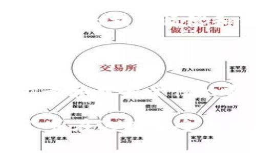   雷达钱包：真正的安全冷钱包还是仅仅是另一种热钱包？ / 

 guanjianci 雷达钱包,冷钱包,热钱包 /guanjianci 

引言：数字货币的安全性挑战

随着数字货币的普及，越来越多的人开始关注资产的安全问题。如果你正在探索如何安全存储你的比特币、以太坊等数字资产，可能会遇到“冷钱包”和“热钱包”这两个概念。然而，当谈及雷达钱包时，很多人心中产生了疑问：雷达钱包究竟是冷钱包还是热钱包？在我们深入这个话题之前，先来了解一下这两种钱包的基本概念。

冷钱包与热钱包的定义

在数字资产的世界中，钱包是存储和管理你数字货币的工具。它们可以分为两大类：冷钱包和热钱包。

冷钱包是指那些未经互联网连接的钱包。由于它们与网络隔离，因此它们被认为是相对安全的存储方案。这类钱包包括硬件钱包和纸质钱包等。例如，投资者可以将自己的私钥存储在USB设备上，或者将其打印在纸上，以确保没有外部黑客可以接触到它们。冷钱包非常适合长期持有数字货币的人。

热钱包则是与互联网连接的钱包。用户可以随时随地访问这些钱包，方便进行交易和转账。虽然热钱包使用起来更方便，但它们也更易受到网络攻击和黑客入侵的威胁。很多数字货币交易所提供的在线钱包，或是手机应用程序就是热钱包的例子，这对于频繁交易的用户来说是一种便利。

雷达钱包的性质

接下来，我们来深入研究雷达钱包。雷达钱包是一款广受欢迎的数字资产钱包，以其用户友好的界面和多种功能著称。它支持多个不同的数字币，非常适合新手和经验丰富的投资者。

尽管雷达钱包以其便利性而著称，但它的性质究竟是冷钱包还是热钱包呢？雷达钱包实际上属于热钱包，因为它需要连接互联网进行操作。这意味着用户在使用雷达钱包进行交易时，面临着一定的安全风险。与冷钱包相比，雷达钱包的安全性较低，尤其是在处理大量资金时。

如何提高雷达钱包的安全性

虽然雷达钱包本身是一个热钱包，但你仍然可以通过一些方法提高其安全性，保护你的数字资产。以下是一些实用的建议：

h4开启二次验证/h4
开启二次验证绝对是一个非常有效的步骤。许多平台提供双重身份验证，要求用户在登录时提供额外的信息，比如手机验证码。这一措施能够显著降低不法分子通过盗取密码获得账户控制权的风险。

h4定期更新密码/h4
你的密码是保护你的账户的第一道防线。为了确保安全，建议定期更改密码，并使用复杂的密码组合，避免使用常见的词汇和个人信息。此外，考虑使用密码管理器来生成和存储复杂密码。

h4关注账户活动/h4
定期检查你的账户活动，及时发现任何异常交易是非常重要的。如果你发现不熟悉的交易，立即采取措施，比如更改密码或联系钱包的客服。

h4限额交易金额/h4
如果你担心在雷达钱包中存储大量资产增加被盗的风险，考虑设置交易金额的限制。这意味着即使你的钱包被攻击，损失也将被控制在某个范围内。这并不意味着你不会受到攻击，但至少可以减少损失的可能性。

冷钱包与热钱包的选择

选择冷钱包还是热钱包，这取决于你的使用需求。如果你只是偶尔交易，雷达钱包可能足以满足你的需求。但如果你是一个频繁交易的投资者，或者打算长期持有某些数字资产，使用一个冷钱包来存储大部分资产可能是一个更明智的选择。冷钱包提供了更高的安全性，而热钱包则提供了更大的便捷性。

文化背景与安全意识

在不同文化和地区，数字货币的接受度和使用方式也有所不同。比如，在一些国家，例如日本和韩国，数字货币的普及率相对较高，而在其他地方，仍然存在较大的抵触情绪和法律限制。这种文化背景影响了用户对数字货币安全性的认识。为了提高用户的安全意识，教育是一个重要的环节。

总结：选择适合自己的钱包

在选择雷达钱包或其它类型的钱包时，首先了解它们的属性以及你自己的需求是非常重要的。冷钱包和热钱包各有优缺点，适合的选择取决于你的使用场景和对安全性的需求。如果安全性时刻挂念于心，你可能会更倾向于冷钱包；但如果便捷性对你来说更重要，热钱包如雷达钱包可能会是一个不错的选择。

综上所述，雷达钱包属于热钱包，对于保护数字资产来说，有一定的风险，需要用户采取适当的安全措施。希望这篇文章能够为你解答关于雷达钱包的疑问，并在选择安全存储数字资产时提供帮助。
