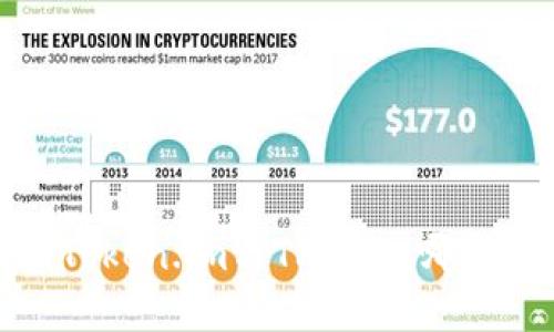 如何选择：Token.im与TP钱包，哪个更适合你？