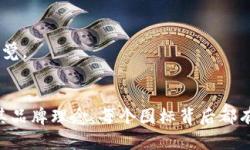 目前虚拟货币和数字资产交易已经变成了一种全球性的趋势，随着技术的发展，许多交易平台和应用程序相继涌现。针对你的问题，下面将列出一些较为知名的虚拟币交易APP及其图标特点：

### 1. Binance
#### 图标特点
Binance的图标以黄色和黑色为主色调，呈现出一种简约而又现代的风格。标志中间有一个菱形图案，象征着交易的多样性。

### 2. Coinbase
#### 图标特点
Coinbase的图标较为简洁，主要以蓝色和白色为主，标志中包含一个代表“C”的字母，象征着其作为加密货币交易平台的身份。

### 3. Kraken
#### 图标特点
Kraken的图标使用了一只章鱼的形象，采用蓝色和白色，代表着该平台的多样性和灵活性。章鱼的形象使得它在众多交易所中独具特色。

### 4. Bitfinex
#### 图标特点
Bitfinex的图标是相对传统的设计，一般以蓝色和白色色调呈现，标志中的“B”字母相对醒目，象征着其在虚拟货币交易中所占的地位。

### 5. Huobi
#### 图标特点
Huobi的图标采用红色和黑色，中央是一个带有火焰形状的图案，突出其“火”的理念，象征着快速、安全的交易体验。

### 6. Bittrex
#### 图标特点
Bittrex的图标以蓝色为主，标志中包含两个交错的数字“B”，展现出了这个平台的专业性和科技感。

### 7. OKEx
#### 图标特点
OKEx的标志，主要使用蓝色和白色。其图标中有一个代表“OK”的符号，简单而且易于识别。

### 8. Gemini
#### 图标特点
Gemini的标志以一个对称的“双子”形象为主，主要使用蓝色。这一设计突出其品牌的稳定性和双重保障。

### 9. KuCoin
#### 图标特点
KuCoin的图标采用绿色和黑色，标志中有一个代表“KU”的设计，展现着其活力和创新精神。

### 10. Bitstamp
#### 图标特点
Bitstamp的标志使用了深蓝色，包含了“B”字母，整体设计给人以专业、安全的感觉。  

### 结尾
不同虚拟币交易APP的图标设计各具特点，吸引用户眼球的同时，也充分表达了其品牌理念。每个图标背后都有值得关注的品牌故事和文化关联，期待你能找到适合自己的平台进行交易。