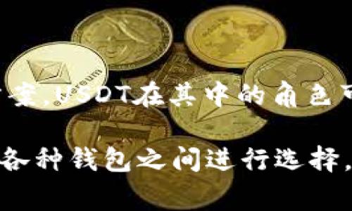 USDT（Tether）是一种稳定币，通常与美元等法定货币保持1:1的挂钩，以减少加密货币市场中常见的价格波动性。根据不同的需求和使用场景，USDT在加密市场中扮演着重要的角色。

USDT的基本概念
USDT是由Tether公司发行的一种加密货币，它通过区块链技术提供了一个能够在数字资产和法币之间进行兑换的桥梁。因为USDT与美元的价值稳定，使得它成为交易所里的一种热门选择，尤其是在投资者希望降低风险、保持资本流动性的时候。换句话说，USDT为用户提供了一种可以避免加密货币波动的方法。

USDT的用途
在加密货币的世界中，USDT的用途非常广泛。交易者和投资者可以使用USDT进行以下几种操作：
ul
    listrong交易对的使用：/strong许多交易平台将USDT作为主要交易对之一，用户可以用USDT买入和卖出其他加密货币。这样的操作可以让投资者在保持资金稳定的同时，参与市场的买卖。/li
    listrong避险工具：/strong在市场波动较大时，投资者可以将持有的其他加密资产转换为USDT，以减少风险并保持价值。/li
    listrong转账便利：/strongUSDT在区块链上的转账速度快且费用低，可以在全球范围内进行即时转账，而不受传统银行的限制。/li
/ul

钱包的选择
为了存储和管理USDT，用户需要选择合适的钱包。市场上有多种形式的钱包，主要包括：
ul
    listrong软件钱包：/strong这类钱包通常应用于手机或电脑上，方便快捷，有部分支持多种加密货币的功能。尽管软件钱包使用简单，但由于其在线特性，安全性可能相对较低。/li
    listrong硬件钱包：/strong这是一种物理设备，用于存储私钥，安全性更高，能够较好地保护用户的资产不受黑客攻击。对于长期投资者，硬件钱包是一个不错的选择。/li
    listrong交易所钱包：/strong许多加密货币交易所为用户提供了钱包服务，虽然使用方便，但将资产保留在交易平台上有一定风险，用户应仔细选择。/li
/ul

USDT的风险与问题
尽管USDT为市场提供了稳定性，但它也存在一定的风险和争议。例如，Tether公司是否始终保持足够的美元储备以支持USDT的发行，就一直是一个问题。此外，Tether的透明度尚待提高，这可能会引发用户的担忧。

因此，在使用USDT时，用户需要时刻保持对市场的敏感，并了解相关的风险。同时，尽可能多地了解不同钱包的优缺点，选择适合自己的存储方式。

未来发展的展望
随着区块链技术的不断发展，USDT及其它稳定币的应用场景也在逐渐扩展。越来越多的金融机构和技术公司正在探索基于区块链的支付解决方案，USDT在其中的角色可能会不断加强。同时，监管者对于稳定币的监管政策也将影响其未来的发展方向。

总之，作为一种重要的数字资产，USDT为用户提供了方便灵活的交易方式和风险管理工具，但它仍然需要用户在使用过程中保持警惕和理性。在各种钱包之间进行选择，了解它们的特性及风险，将有助于用户更好地管理自己的数字资产。