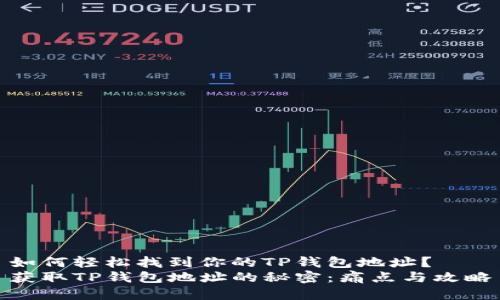 如何轻松找到你的TP钱包地址？
获取TP钱包地址的秘密：痛点与攻略