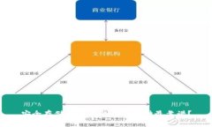 安全存储：ETH冷钱包选哪种最靠谱？