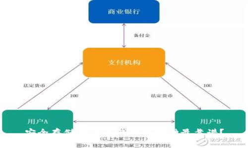 安全存储：ETH冷钱包选哪种最靠谱？