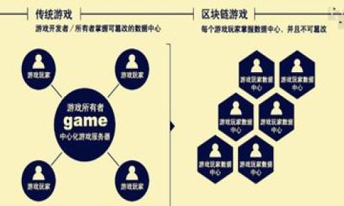 tP钱包转账流程：轻松又安全，让每一次转账变得简单

在当今数字化时代，电子钱包的使用已经变得无处不在，各类数字资产的转移也变得更加方便快捷。在众多电子钱包平台中，tP钱包因其安全性和易用性受到了很多用户的青睐。然而，对于一些初次使用或不太熟悉这款钱包的用户而言，转账流程可能会显得复杂。本文将为您详细介绍tP钱包的转账流程，帮助用户轻松搞定每一次转账，让您在处理日常交易时游刃有余。

1. 获取tP钱包的基础知识

在深入了解转账流程之前，您可能会想先了解一下tP钱包的基本信息。tP钱包是一款集成多种数字货币和支付功能的电子钱包，不仅可以存储您的资产，还可以方便地进行转账、充值和提现等操作。用户只需下载app并注册账号，即可享受它提供的各种服务。

2. 准备转账

在进行转账之前，请确保您已经完成以下几个步骤：

strong2.1 注册账号：/strong 下载tP钱包app并注册一个新账号，填写必要的个人信息，设置安全密码，确保您在使用过程中信息安全。

strong2.2 完成身份验证：/strong 根据tP钱包的要求，提供必要的身份信息进行验证。这一步骤可能需要一些时间，但对安全性至关重要。

strong2.3 充值账户：/strong 在进行转账之前，确保您的钱包中有足够的资产。您可以通过多个渠道进行充值，如银行卡、信用卡或其他支付方式。

3. 开始转账

接下来，我们来详细讲解如何在tP钱包中进行转账：

strong3.1 打开tP钱包：/strong 启动tP钱包的app，输入您的账户和密码登录。进入主界面后，您将看到多个选项，包括“转账”、“收款”等。

strong3.2 选择转账功能：/strong 在主界面中找到“转账”选项，点击进入转账页面。

strong3.3 输入转账信息：/strong 在转账页面，您需要输入对方的电子钱包地址（收款地址），确保地址准确无误。接着输入您所要转账的金额，并选择相应的币种。您还可以选择添加备注，以便日后查找。

strong3.4 确认转账：/strong 在仔细核对所有信息后，点击确认按钮。系统将弹出转账确认窗口，再次列出转账的详情。在确认无误后，输入交易密码，完成转账操作。

4. 转账成功后的处理

完成转账后，您会收到系统的成功提示。此时，您可以在转账历史记录中查看到这次转账的详细信息，包括时间、金额和交易编号。如果您在规定时间内未见到账，可以联系对方确认是否提供了正确的钱包地址。

5. 常见问题解答

在使用tP钱包过程中，用户可能会遇到一些常见问题，以下是几个典型问题以及解决方案：

strong5.1 转账失败怎么办？/strong 如果转账操作失败，通常是由于网络问题、账户余额不足或收款地址错误等原因造成的。请再次检查以上信息，确保无误后重试。

strong5.2 转账需要多长时间？/strong tP钱包的转账速度通常很快，绝大多数交易在几分钟内完成。但在某些情况下，尤其是网络拥挤时，可能需要更长的时间。如果超过预期，请耐心等待。

strong5.3 如何查看转账记录？/strong 您可以在tP钱包的“交易记录”中查看所有的转账记录，包括已完成和未完成的交易。

6. 提高转账安全性的建议

尽管tP钱包以其安全性著称，但用户在日常操作中依然需要保持良好的安全习惯。以下是一些提高转账安全性的建议：

strong6.1 不共享账户信息：/strong 切勿将您的账户密码、交易密码等敏感信息随意分享给他人，避免潜在的安全风险。

strong6.2 开启双重验证：/strong 尽可能使用tP钱包提供的双重身份验证功能，为账户增加一层安全保护。

strong6.3 定期更换密码：/strong 定期更换您的登录密码和交易密码，保持账户安全。

7. 结语

总的来说，tP钱包的转账流程简单易懂，适合各种用户，无论是新手还是经验丰富的用户，都能快速上手。通过本文的详细介绍，相信您已经掌握了tP钱包的转账操作，希望您在使用过程中能够顺利、安全地完成每一次交易。数字化时代赋予了我们更多便利，掌握好这些工具，将使我们在金融交易中游刃有余。 

关键词总结

tP钱包, 转账流程, 数字资产/guanjianci

我鼓励您在使用tP钱包的过程中，保持谨慎的态度和学习的态度，尝试不同的功能，这将为您的数字钱包经验增添更多乐趣!