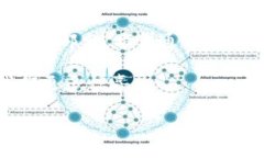 jiaoti揭开UDT的神秘面纱：你还在犹豫吗？/jiaoti