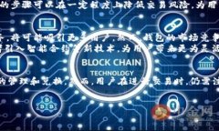 在探讨“im钱包能交易吗？”这个问题之前，我们