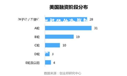 什么是DSIM冷钱包？

近年来，随着加密货币的持续火热，冷钱包作为一种防护工具，逐渐走入大众视野。DSIM冷钱包，正是在这一背景下应运而生的一款加密货币存储解决方案。与热钱包相比，冷钱包具有更加坚固的安全性，能够有效保护用户的数字资产免受黑客攻击和网络威胁。

冷钱包的工作原理

冷钱包的核心在于“离线”模式。与热钱包不同，冷钱包并不直接连接到互联网，这使其降低了遭受黑客攻击的几率。DSIM冷钱包通过生成和存储用户的私钥，在用户无需联网的情况下安全地管理和存储加密货币。当用户需要进行交易时，可以暂时连接到网络，然后完成交易，最后再断开网络。

DSIM冷钱包的特点

DSIM冷钱包以其独特的优势吸引了大量用户。首先，其设计上注重用户体验，用户操作简便，即使是初学者也能轻松上手。其次，DSIM冷钱包支持多种加密货币，使得用户能够集中管理不同资产，而不必为每一种货币使用不同的钱包。此外，DSIM冷钱包特别强化了安全机制，采用高标准的加密技术，为用户的信息和资产提供了全面的保护。

DSIM冷钱包的使用场景

DSIM冷钱包特别适合于那些持有大量加密货币的投资者或长期投资者。对于这些人来说，将大部分资产存放在冷钱包中，可以有效避免市场波动带来的风险。此外，一些日常小额交易也可以通过热钱包进行，无需每次都连接冷钱包，这样提高了灵活性。

如何选择合适的冷钱包？

在市场上，冷钱包的种类繁多，用户在选择时应考虑几个关键因素。首先是安全性，选择具有高安全标准的冷钱包是非常重要的，其次是兼容性，确保所选冷钱包支持用户所持有的加密货币。此外，用户体验也是一个重要的考量，简便易用的钱包能够让整个加密资产管理过程更加顺畅。

DSIM冷钱包的未来发展

随着区块链技术的不断发展，冷钱包市场也在不断发展和变化。DSIM冷钱包将会不断更新其技术和功能，以适应日益变化的市场和用户需求。未来，可能会出现更智能化的冷钱包，利用人工智能等技术，进一步提升安全性和用户体验。

结语

DSIM冷钱包以其高安全性和用户友好的设计，为加密货币用户提供了可靠的资产存储解决方案。无论你是新手还是资深投资者，选择一个合适的冷钱包都是保证资产安全的必要措施。在这个数字化时代，保护好你的资产不仅仅是个人的责任，更是应对未来金融环境变化的智慧之举。

DSIM冷钱包：保护你的加密资产，远离网络威胁！