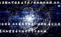 “币圈24h额”指的是在区块链和加密货币交易市