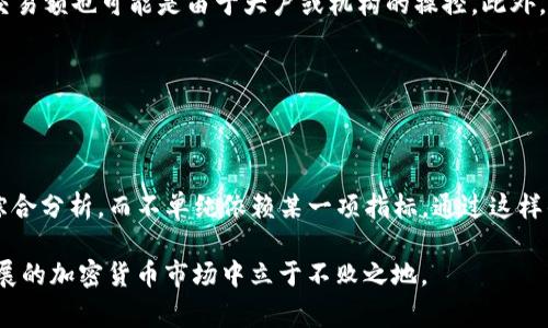 “币圈24h额”指的是在区块链和加密货币交易市场中，过去24小时内某一种加密货币的交易额。这是评估市场活跃度和某种货币交易流动性的一个重要指标。通常包括所有交易平台上该货币的买入和卖出总额，反映了该币种在近期的受欢迎程度和投资者的兴趣。

### 1. 交易额的重要性

为什么交易额如此重要？

交易额是投资者和交易者评估市场的一项基本指标。高交易额通常意味着该币种受到广泛关注，投资者信心较高，市场流动性良好，相对容易买入或卖出。而低交易额可能预示着该币种在投资者中的关注度不够，资金的流动性也较差，可能会导致价格波动作出较大的反应。

### 2. 如何查看24小时交易额

如何获取24小时交易额的数据？

想要查找某种加密货币的24小时交易额，有多个渠道可以获取这些信息。主流的加密货币交易所，如币安、火币、OKEx等，都在其界面上提供实时的交易数据。此外，像CoinMarketCap、CoinGecko等数据聚合网站也提供了各大加密货币的详细交易情况，包括24小时交易额。

### 3. 影响交易额的因素

有哪些因素影响24小时交易额？

有多个因素会影响加密货币的交易额，首先是市场情绪。比如，在某些重要消息发布后，投资者情绪波动可能导致团队的交易额大幅攀升。其次是技术分析指标、市场趋势和经济数据等外部因素也会影响投资者的决策。此外，重大新闻、法规变化、技术升级、合作伙伴关系等也会对交易额产生深远影响。

### 4. 24小时交易额与价格波动的关系

价格波动与交易额的相互关系

24小时交易额与价格波动之间存在着密切的联系。通常情况下，交易额的增加伴随着价格的上升，反之亦然。当一只加密货币的交易额急剧增加时，通常表示市场上对该币种的需求更加旺盛，价格有上涨的潜力。然而，也要注意，价格的暴涨可能也会导致短期内交易额的增加，因为有较多的投机者进入市场。

### 5. 如何利用24小时交易额进行投资决策

用交易额指导投资决策的策略

作为投资者，可以通过观察24小时的交易额变化来制定更有效的交易策略。例如，当某种货币的交易额持续上升且价格也呈上升趋势时，可能是一个买入信号；反之，如果交易额下滑而价格也随之下跌，可能暗示着市场对该币种失去兴趣。在这样的情况下，投资者可能要考虑离场。

### 6. 常见误区与注意事项

常见的误区

在分析交易额时，许多投资者会陷入一些常见的误区。例如，有的人可能认为交易额高即意味着这是一个值得投资的项目，然而高交易额也可能是由于大户或机构的操控。此外，短期的数据变化可能受到市场波动影响，并不意味着长远趋势。

### 7. 小结

对交易额的理解与应用

了解“币圈24h额”的意义以及其影响因素，会帮助投资者更好地把握市场动态和制定投资策略。关键在于学会结合多种数据进行综合分析，而不单纯依赖某一项指标。通过这样的方式，投资者不仅可以提高市场洞察力，还能借助数据做出更加理性的决策。

整体来说，24小时交易额是一个反映市场动向的重要手段，适当地使用这一信息，寻找到合适的投资机会，有助于你在这个迅速发展的加密货币市场中立于不败之地。