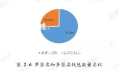 区块链冷钱包：你真的选择对了吗？颠覆传统的