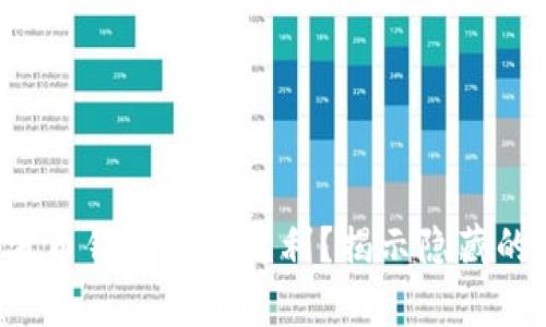 如何通过波币钱包实现盈利？揭示隐藏的财富机会！