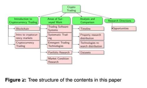 如何在TP钱包电脑版中导入BSC：一步一步教你打破困惑