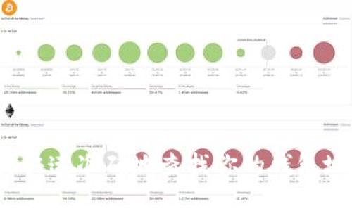 如何快速准确地查找你的钱包地址？