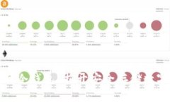 如何找到库神冷钱包？揭开安全存储数字资产的