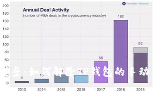 打破交易壁垒：如何解除TP钱包的手动交易限制？