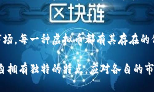 虚拟币的种类繁多，主要可以根据其技术特点、应用场景和市场表现进行分类。以下是一些主要的虚拟币类型：

1. 比特币及其衍生币
比特币是由匿名人士中本聪于2009年创造的第一种加密货币。作为一项创新的支付系统，它引入了一种去中心化的信任机制，允许用户在没有中介的情况下直接进行交易。随后，基于比特币的理念，出现了许多衍生币，例如比特币现金（BCH）、比特币黄金（BTG）等，它们在比特币的基础上进行了一些技术改进或功能扩展。

2. 以太坊及智能合约
以太坊是除比特币外最知名的虚拟币。它不仅仅是一种数字货币，还提供了智能合约的功能，允许开发者在其平台上创建去中心化的应用程序（DApps）。这使得以太坊成为一种用于各种区块链项目的基础货币，并催生了众多的ERC-20代币。这些代币在不同行业的应用中展现了无限的创造力和潜力。

3. 稳定币
稳定币是为了解决虚拟货币价格波动而诞生的，它们通常与法定货币（如美元）或其他资产挂钩。Tether（USDT）和USDC就是业内最知名的两款稳定币。它们旨在在提供加密货币的优点的同时，减少由于价格波动带来的风险，是许多交易所和用户进行交易时的优选。

4. 隐私币
隐私币旨在保护用户的交易隐私，使得交易记录不易被追踪。代表性的隐私币有门罗币（Monero）和Zcash。它们通过复杂的加密技术隐藏用户的地址和交易金额，从而为用户提供更高的匿名性，符合了某些用户对于隐私保护的需求。

5. 新兴项目和山寨币
市场上还有很多新兴项目和被称为“山寨币”（Altcoins）的小型加密货币，如柴犬币（SHIB）、迪戈币（Doge）等。这类币种通常反响强烈，并可能通过社交媒体传播产生短期泡沫，然而其市场表现和技术创新性往往不如主流币那样稳定。

6. 非同质化代币（NFT）
NFT虽然不完全是虚拟币，但它们在数字资产中扮演了重要角色。NFT代表的是独一无二的数字资产，常用于艺术品、游戏道具等领域。这类代币在消费者和艺术家之间架起了一座桥梁，让创作者能直接按需出售自己的作品。

7. DeFi代币
去中心化金融（DeFi）是加密货币领域中的另一个重要趋势，旨在使用区块链技术提供传统金融的服务，而不需要中介机构。许多DeFi项目会发行自己的代币，用户可通过质押、流动性挖矿等方式获得收益，代表着未来金融的新方向。

总结
虚拟币的种类和功能不断演变，依托于技术的发展和市场需求，各种不同类型的加密货币应运而生。从最初的比特币到如今多样化的加密货币市场，每一种虚拟币都有其存在的价值和潜力。随着区块链技术的进一步成熟，未来虚拟币的种类和应用场景将会更为丰富，推动全球金融生态的转变。

通过以上的详细介绍，我们可以看出，虚拟币不仅仅是一种金融工具，它已经成为了连接技术变革和未来经济的重要载体。不同类型的虚拟币各自拥有独特的特点，应对各自的市场需求，推动着社会经济的全面发展。