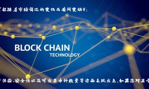 以下是全球十大虚拟币交易所的中文名称（此列表可能随着市场情况的变化而有所变动）：

1. **币安 (Binance)**
2. **火币网 (Huobi)**
3. **OKEx**
4. **Coinbase**
5. **Bitfinex**
6. **Kraken**
7. **Bittrex**
8. **Gemini**
9. **KuCoin**
10. **Gate.io**

这些交易所不仅在交易量上占据领先地位，还在用户体验、安全性以及可交易币种数量等方面表现出色。如果您对某个特定的交易所感兴趣，欢迎向我询问更多相关信息！