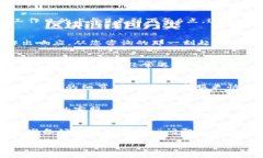 您好！TP钱包的客服服务时间通常是在工作日内的