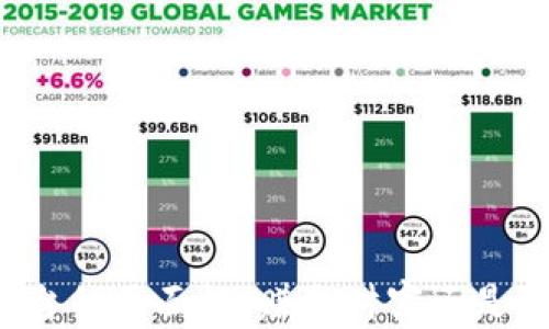 
“虚拟币平台的两面性：赚取财富还是陷入骗局？”