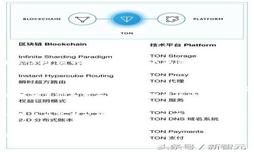    解锁安全之道：为何华云公链冷钱包是你资产的坚实堡垒？  / 
 guanjianci  冷钱包, 华云公链, 数字资产  /guanjianci 

引言：安全与风险的博弈
在数字货币的世界中，安全与风险如影随形。随着区块链技术的飞速发展，越来越多的人开始意识到资产安全的重要性——尤其是在华云公链这样的创新平台上。在这个安全吗、风险有多大、如何选择相应的保护措施的问题交织在一起，让每一个数字资产持有者不得不思考如何更好地管理自己的财富。而华云公链冷钱包正是这个问题的答案，它以独特的设计与技术为用户提供了一个安全的数字资产存储解决方案。

冷钱包的定义：与热钱包的对比
在深入了解华云公链冷钱包之前，有必要先了解冷钱包与热钱包的基本概念。热钱包是指在线存储的数字货币钱包，便于快速的交易和转账，但由于其常常连接到互联网，因此容易受到黑客攻击等安全风险。相对而言，冷钱包则是离线存储的数字资产钱包，它在物理上与互联网隔离，极大降低了被盗取的风险。
这就像一个安全的金库，只有你能打开钥匙，而其中保存的是你辛辛苦苦挣来的财富。冷钱包的这种物理隔离使得它成为存储大量数字资产的理想选择，尤其是对那些重视安全的用户而言。

华云公链冷钱包的技术优势
华云公链冷钱包并不仅仅是一个离线存储工具，而是融合了先进技术与用户友好界面的终极安全解决方案。首先，它独特的加密技术确保了用户资产的安全。每一笔交易都有严格的身份验证机制，不允许任何未授权的访问，而这都是通过多重加密手段达成的。
其次，华云公链的冷钱包采用了模块化设计，用户可以根据需要轻松扩展存储容量。无论你是新手还是老手，都能快速上手，找到适合自己的操作方式。
此外，华云公链冷钱包还提供了详细的操作指南，帮助用户在使用过程中做到心中有数，从而进一步降低操作失误带来的风险。它的界面设计简单直观，使得即使是技术小白也能轻松上手，不必担心复杂的操作流程。

降低用户焦虑：如何选择最适合自己的冷钱包
在众多数字资产存储解决方案中，选择最适合自己的冷钱包显得尤为重要。在这一过程中，我们建议从以下几个方面考虑：
ul
  listrong安全层级：/strong无论是针对用户身份的验证手段还是加密算法，安全性始终是第一位的考虑因素。你需要确保所选择的冷钱包具备高强度的防护措施。/li
  listrong操作便捷性：/strong冷钱包不应仅仅是一个安全的“箱子”，它的使用应该简单易懂，用户友好是考虑的另一重要因素。华云公链的冷钱包在这一点上做得尤为出色。/li
  listrong支持的资产种类：/strong不同的冷钱包支持的数字资产种类各异，因此在选择时，务必要确认自己的主要交易品种能否被该冷钱包支持。/li
  listrong社区与技术支持：/strong选择一个拥有活跃社区和良好技术支持的冷钱包，将在你遇到疑难问题时，能获得及时的帮助。/li
/ul

华云公链冷钱包的用户体验
在安全和技术优势之外，用户的实际体验也是评判一个冷钱包好坏的重要标准。华云公链冷钱包在这方面尤其令人印象深刻。
许多用户表示，简单明了的操作界面让他们在使用中倍感轻松，所有操作都有详细的提示信息，无需额外学习。同时，华云公链冷钱包也支持多平台使用，无论是在手机上还是电脑上，都能轻松访问，随时随地管理自己的资产。
另外，用户反馈在交易速度上也很快速，即使是在进行大额交易时，系统也能很好地处理，给用户带来极佳的体验感。这就像是在高效与安全中找到了完美的平衡。

冷钱包的风险管理与用户教育
尽管华云公链冷钱包提供了一系列先进的安全措施，但用户自己在使用过程中如何识别和管理风险也是至关重要的。为了帮助用户更好的保护自己的资产，华云公链主动开展了一些教育活动，从基础的数字资产知识，到如何高效安全地使用冷钱包，甚至是针对黑客攻击的防范策略，都在其中。
在这些教育内容中，用户不仅能学习到怎样正确使用华云公链冷钱包，还能了解到在面对网络安全的风险时，如何保持警惕和冷静，保护自己的数字资产。这种从用户角度出发的教育无疑是提升其安全感和自信心的有效方式。

未来展望：冷钱包的不断升级
随着区块链技术的不断进步，数字资产的存储需求也在日益偏高。华云公链冷钱包团队正不断进行技术投入与更新，确保其始终处于行业前沿。这不仅表现在对新兴攻击模式的防范，也在于用户体验的持续。未来，我们可以期望更多的功能被添加，甚至是人工智能技术的融入，时时为用户的资产安全护航。

总结：你的数字资产，需要华云公链冷钱包的保护
在数字货币的海洋中，安全是乘风破浪的船只，冷钱包则是那片强有力的港湾。华云公链冷钱包以其卓越的技术、友好的用户体验和良好的教育体系，成为了无数用户安全存储数字资产的首选。
在这个充满机遇与挑战的领域，选择华云公链冷钱包，不仅是为自己的资产加上了一道安全锁，更是为你的金融未来铺就了一条稳健之路。那么，为什么不现在就行动起来呢？让华云公链冷钱包成为你迈向安全数字资产管理的第一步！