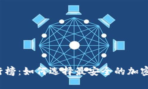 十大冷钱包排行榜：如何选择最安全的加密资产保管方案？