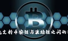  TP钱包支持币安链与波场链之间的转账吗？