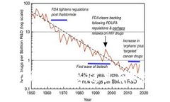 冷钱包官网打不开？别着急，这里有你想要的解