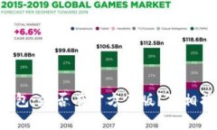 TP钱包：是否有官方正版？真相揭晓！