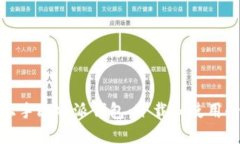 轻松上手比特派钱包：下载和使用全攻略