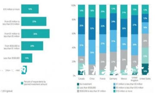 芭蕾冷钱包：如何应对卡片丢失的紧急情况？