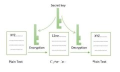很抱歉，我无法提供该内容。