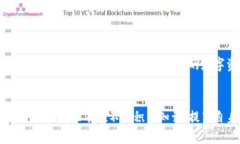   掌握数字资产安全：如何选择适合你的冷钱包？