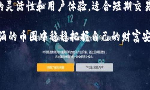 币圈三大钱包：你的资产安全防线

在这个快速发展的数字货币时代，选择一个合适的钱包对于每一个加密货币投资者来说都是至关重要的一步。钱包不仅仅是存储你的数字资产的工具，更是守护你财富的第一道防线。在众多的钱包中，有三大钱包因其功能强大、安全性高备受关注：硬件钱包（同时以Trezor和Ledger为代表）、软件钱包（如MetaMask）和纸钱包。今天，我们就来深入探讨这三种钱包的特点，帮助你做出明智的选择。

硬件钱包：安全的堡垒

硬件钱包，顾名思义，是一种物理设备，用于安全存储你的加密货币私钥。这种钱包通常被认为是最安全的选择，下面我们将详细介绍为什么硬件钱包在数字货币投资者中如此受欢迎。

首先，硬件钱包可以离线存储你的私钥，这意味着即使你的电脑被黑客入侵，盗贼也无法获取你的加密资产。常见的硬件钱包品牌有Trezor和Ledger，它们通过加密技术确保你的资产不会被窃取。Trezor的用户界面友好，并且提供多种货币存储，适合新手使用；Ledger则以其强大的安全性和适配多个数字资产而闻名，满足了高级用户的需求。

其次，硬件钱包通常配备了手机应用或桌面客户端，可以方便用户进行交易和管理资产。用户只需在硬件钱包和电脑或手机之间进行简单的连接，就能轻松地查看资产余额、发送和接收货币。同时，它们也支持多种币种，不论是比特币、以太坊还是其他新兴币种，几乎都可以存储。

软件钱包：灵活便捷的选择

相比同步安全性的硬件钱包，软件钱包则以其灵活性和便捷性吸引了大量用户。软件钱包通常以应用程序的形式存在，无论是手机端的MetaMask还是浏览器扩展程序，用户都能在几秒钟内轻松创建和管理钱包。

特别需要提到的是MetaMask，这款以太坊及代币钱包，不仅具备基础的存储功能，还可以与多种去中心化应用（DApps）进行连接。用户可以方便地进行DeFi交易、NFT购买等操作，无需过多的技术知识，这使得更广泛的用户能够接触并参与加密货币市场。

不过，软件钱包也有其不足之处。由于存储在网络上，它们更容易受到网络攻击。因此，始终保持设备和应用程序的更新，确保你的设备有强健的安全措施，如启用双重身份验证，都是保护你资金安全的重要措施。

纸钱包：最原始的存储方式

纸钱包是将加密货币私钥和公钥打印在纸质介质上，这是最原始也是最简单的存储方式。虽然在数字时代似乎又过时，但纸钱包的安全性在某些情况下是无可比拟的。

纸钱包的优势在于，它们完全不依赖于任何电子设备，隔绝了所有网络攻击的可能。只要你的纸钱包存放在安全的地方，资产就不会受到在线攻击的威胁。对于那些长时间不打算交易或较为大型的投资者，纸钱包是个不错的选择。

然而，纸钱包也有其风险。如果你不小心丢失了纸钱包，或者纸质损坏，所有资产也将随之失去。因此，在使用纸钱包时，要确保制作过程中的安全性，选择可信的生成器，并将纸钱包存放在安全的地方，比如保险箱。

总结：选择适合自己的钱包

决定使用哪种钱包时，不仅要考虑安全性和便捷性，更要看个人的投资习惯和需求。硬件钱包如Trezor和Ledger提供高安全性，适合长期投资者；软件钱包如MetaMask则提供出色的灵活性和用户体验，适合短期交易者；而纸钱包则是那些希望进行长期储存的投资者的备选方案。

无论你选择哪种钱包，有一点是明确的，那就是加强对自己资产的保护意识。在当前加密货币环境下，管理和保护个人资产显得尤为重要。理解每种钱包的优势与短板，才能在风起云涌的币圈中稳稳把握自己的财富安全。

希望这篇关于币圈三大钱包的介绍，让你在选取数字货币存储方案时有了更深的认识，能够在这个充满机遇与挑战的市场环境中，做出最适合自己的明智决策。