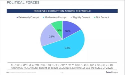 如何轻松下载帽子币冷钱包地址，避免钱包失踪的困扰!