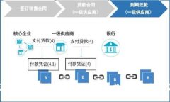 冷钱包能否安全领取分叉币？这一挑战你准备好