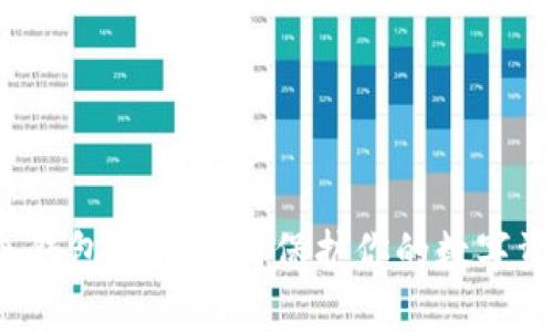 打造无懈可击的冷钱包APP：如何保护你的数字资产免受黑客攻击?