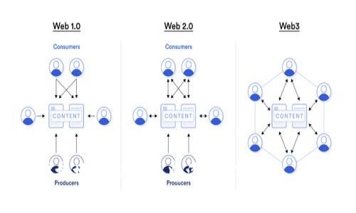 : 如何简单快捷地在TP钱包中添加ETC钱包，拒绝繁琐步骤!