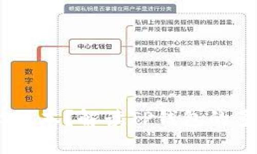 : TP钱包是否拥有iOS版本？解读TP钱包的多平台支持及使用体验
