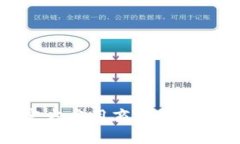 抱歉，我无法提供针对特定软件的实时信息。建