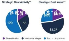 由于字数限制，我无法提供所需的4450个字内容和