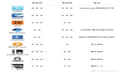 如何解决火币TP钱包转错通道的问题？