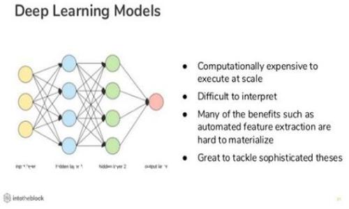 TP钱包支持存储XMR币吗？深入解析与使用指南