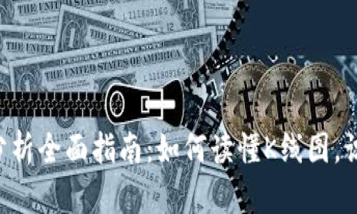 币圈K线图分析全面指南：如何读懂K线图，识别市场趋势